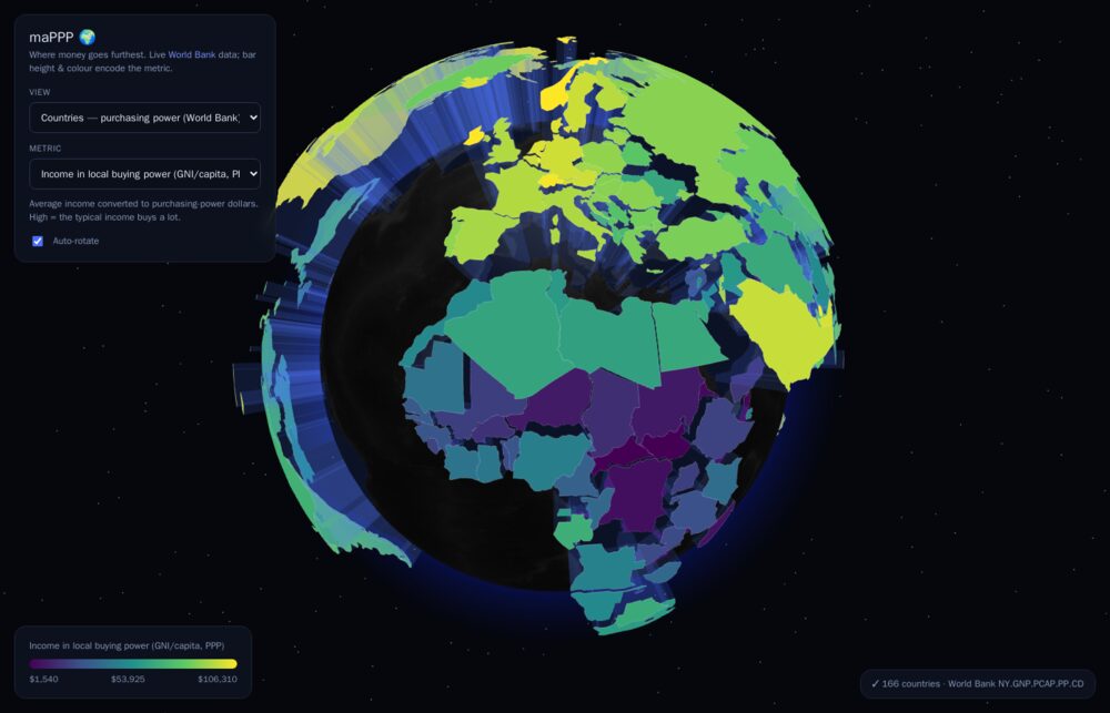 maPPP — 3D globe coloured by purchasing power