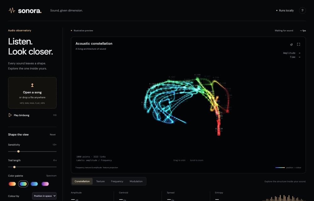 Sonora — spectral peaks of birdsong plotted as a slowly orbiting 3D constellation